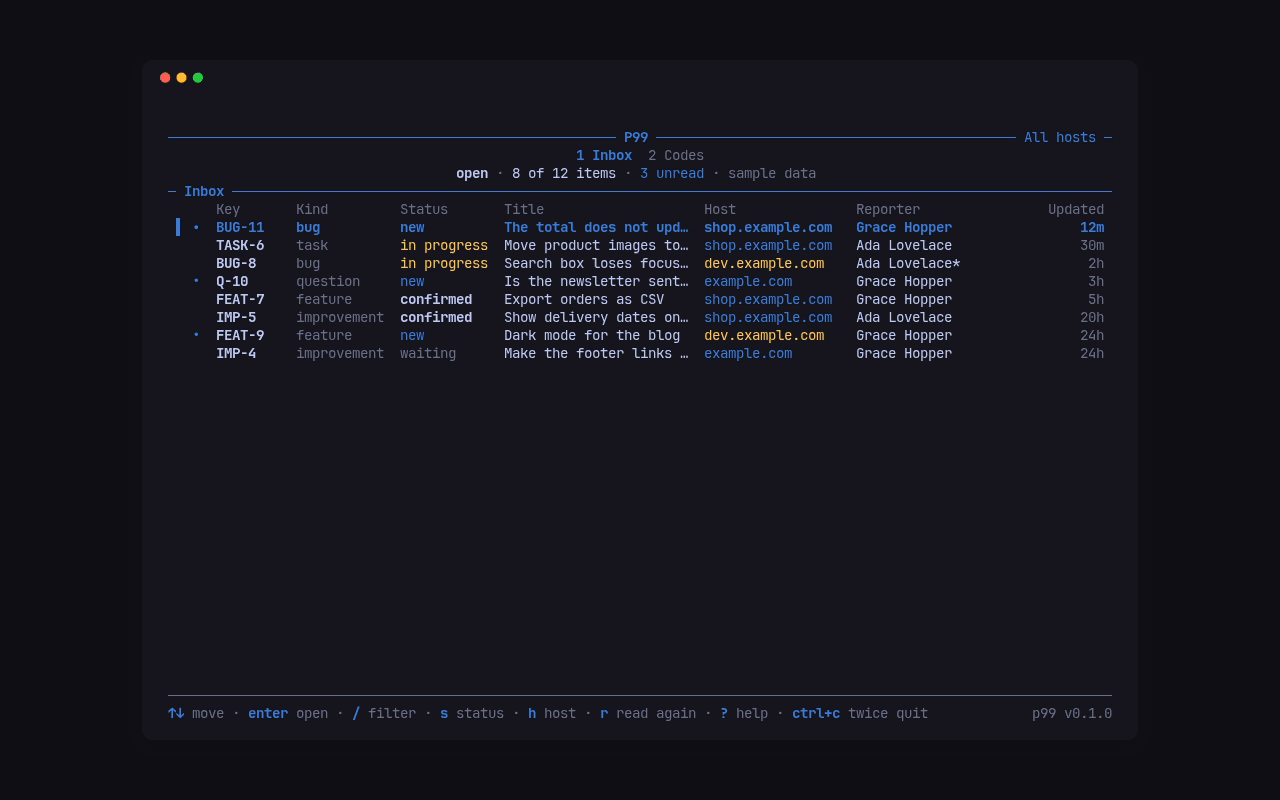 p99 tui: the inbox lists items from example.com, shop.example.com and dev.example.com with a host column, a filter narrows it, a thread opens with its host and environment, a reply is sent, the status set to resolved, and the view switches to one host.
