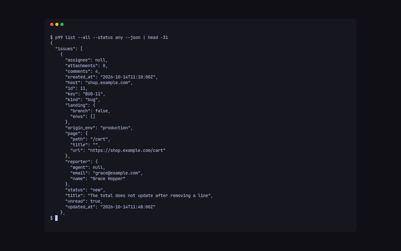 A terminal running p99 list –all –status any –json on sample data, showing the first item’s JSON: key, kind, status, title, host, env, page, reporter, counts and landing.