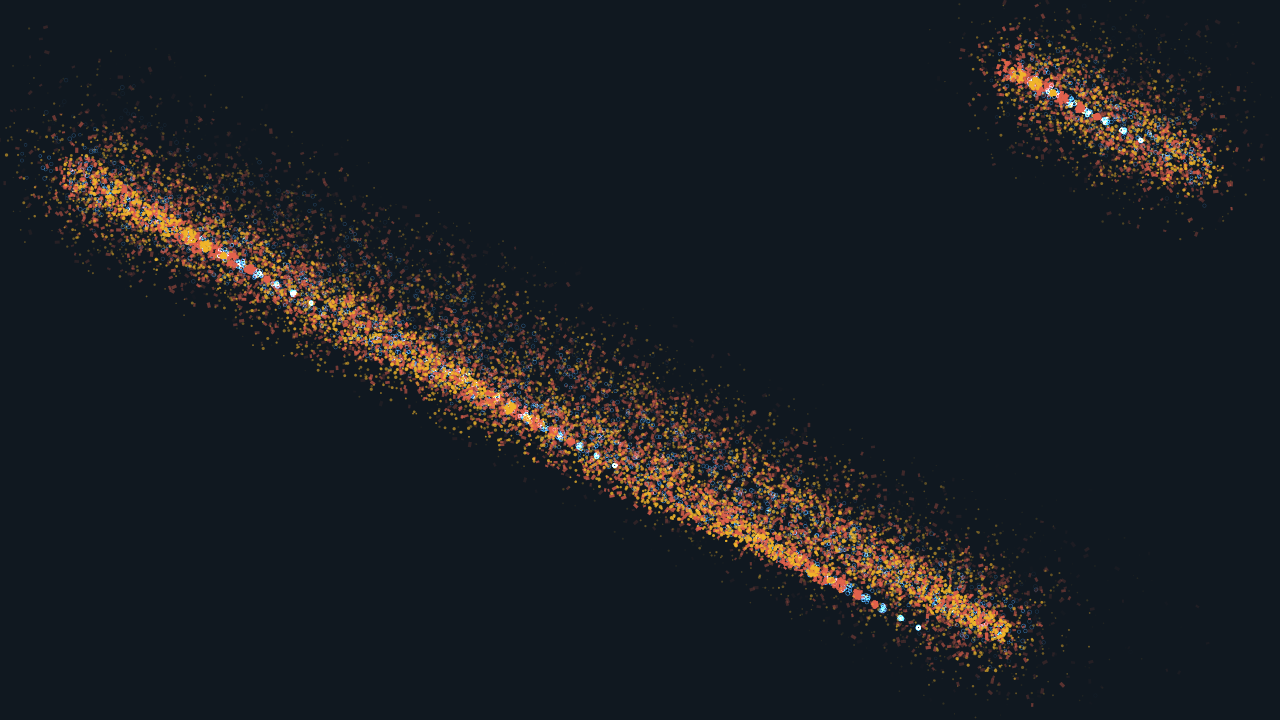 The flat 2D pass on a dark background: two long diagonal streams of orange, red and pale blue particles, about twenty thousand in all.
