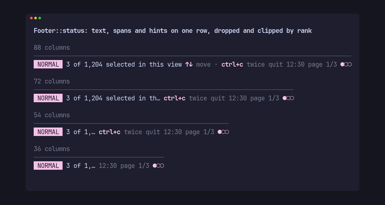 Footer::status at 88, 72, 54 and 36 columns: a reversed mode label, a selection count clipped with an ellipsis, the hints, a clock and page dots, dropped and clipped by rank
