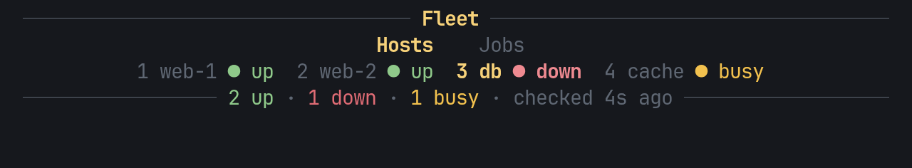 A Fleet header: under Hosts, the sections web-1 up and web-2 up with green dots, db down with a red dot and lit as current, and cache busy with a yellow dot; the facts rule reads 2 up, 1 down, 1 busy, checked 4s ago
