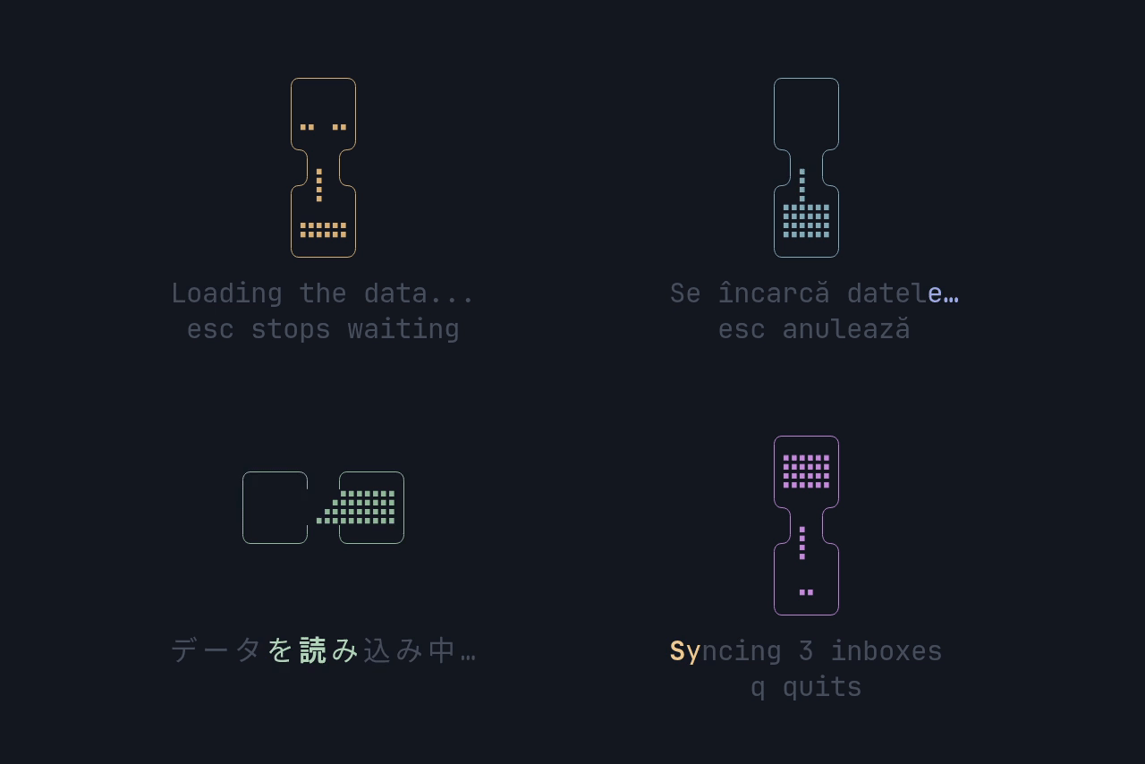 Four hourglasses at once, each a quarter turn apart: "Loading the data..." in magenta, "Se încarcă datele…" in blue, a Japanese label in green with no hint, and "Syncing 3 inboxes" in yellow