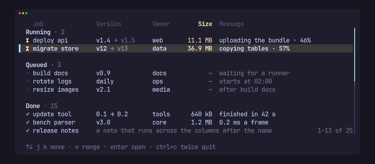 The demo list at 96 columns: Job, Version, Owner, Size and Message all shown